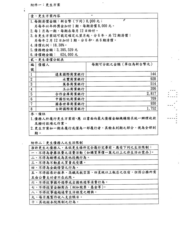 更生裁定判決書2