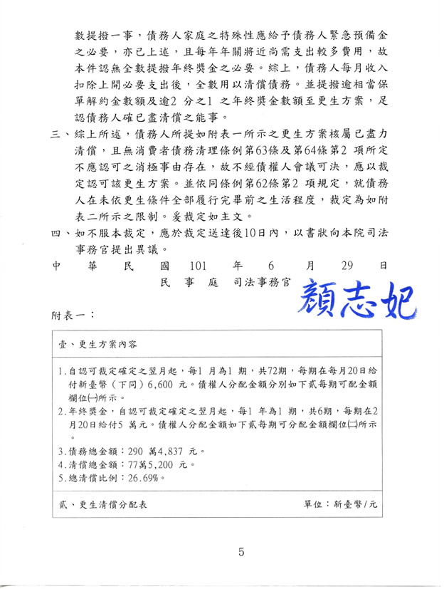 更生裁定判決書2