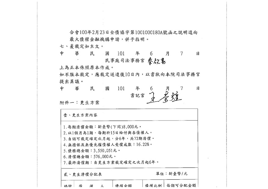 更生裁定判決書2