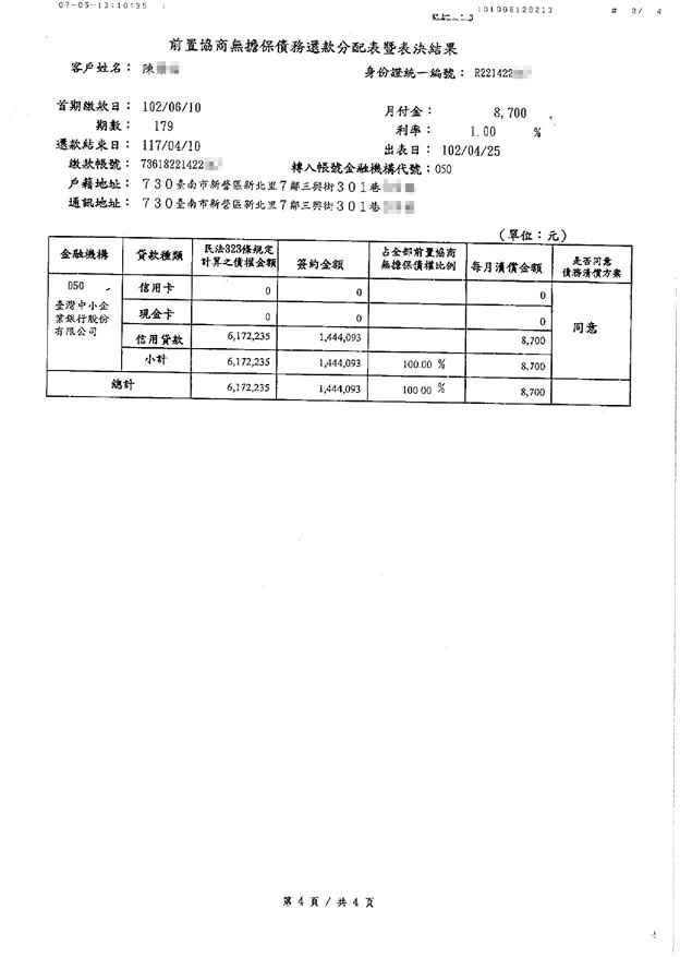 債務協商-中民國法律推廣協會案例